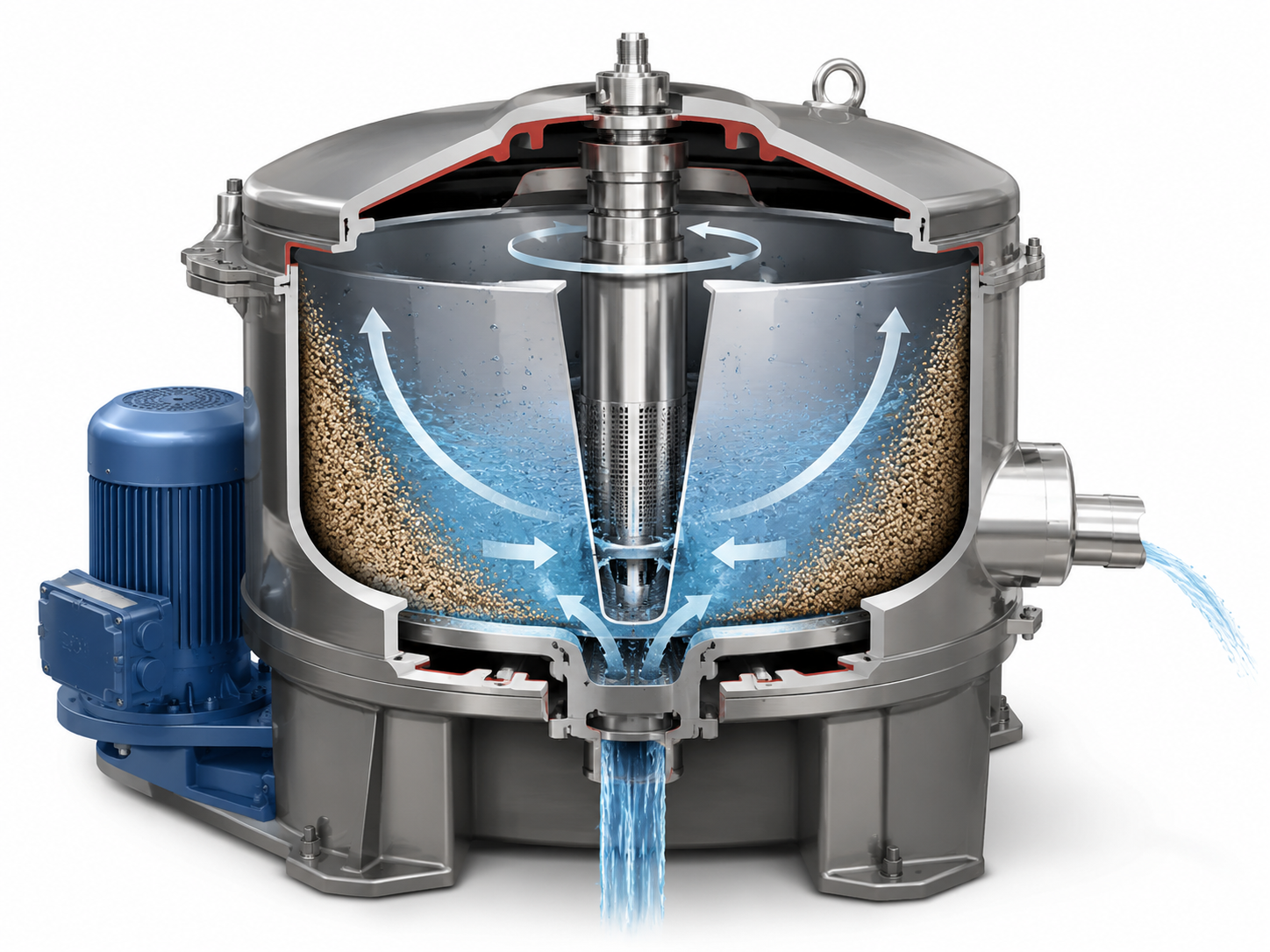 Centrifuge solid-liquid separation principle.png Centrifuge solid-liquid separation principle.png